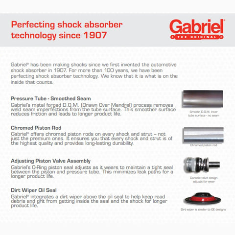 Gabriel shock absorber technology features including pressure tube, chromed piston rod, valve assembly, and dirt wiper seal.