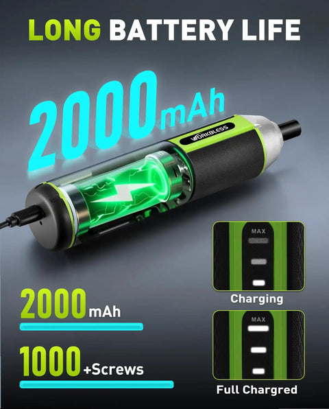 Cordless 3.7V Screwdriver Set With Three Torque Settings 300 RPM 5 Nm Max Torque LED Light USB C Charging Cable And 26 Piece Accessory Kit battery life display