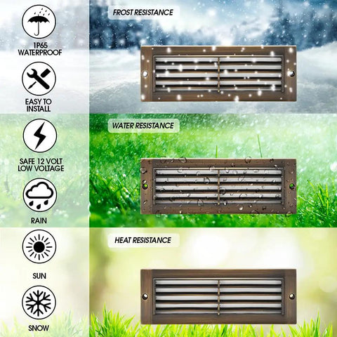 Brass Outdoor Step Lights For Stairs And Decks, Low Voltage Landscape Lighting showing frost, water, and heat resistance features
