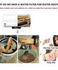 Diagram of water heater sediment build-up and effects on appliances and skin, highlighting need for High Flow 40 Micron Brass Sediment Filter