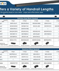 Built Like A Tank 12 Foot Stainless Steel Matte Black Handrail For Cable Railing System 3 Pack length options table and connectors.