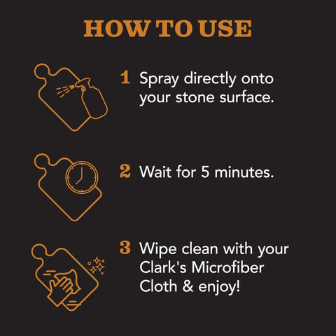 Instruction guide for using Natural Stone Daily Cleaner And Wax Care Kit For Soapstone Slate And Concrete Surfaces All In One Pro Grade Spray And Wax With Applicator Buffing Pad Microfiber Towel And Cleaning Cloth Lemon And Orange Extract Scent