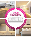 Multi-scenario usage of 50W Triac Dimmable LED Driver Power Supply From 120V AC To 24V DC Transformer in different room settings
