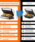 Get Juiced With This Bad Boy 1200W Panini Press Grill Standard 2 Slice Sandwich Maker side by side comparison with others.