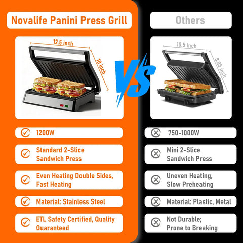 Get Juiced With This Bad Boy 1200W Panini Press Grill Standard 2 Slice Sandwich Maker side by side comparison with others.