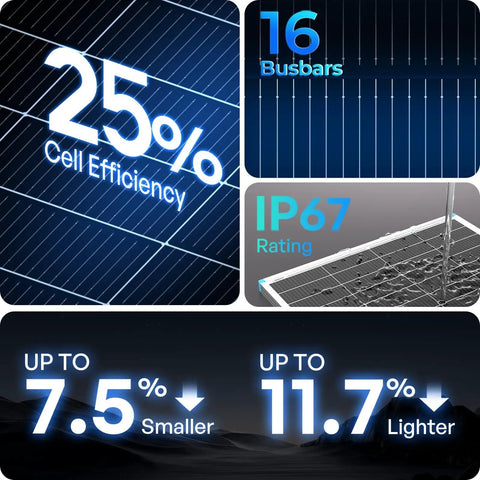 200W RV Solar Panel For Camping And Van Life 24V Monocrystalline N Type 16BB Cells with 25% efficiency and IP67 rating details
