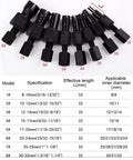 Heavy Duty Blind Hole Bearing Puller Kit With 8 Sizes From 8 To 32 Mm And 25 To 29 Mm Range Pro Grade Collet Expansion Tool