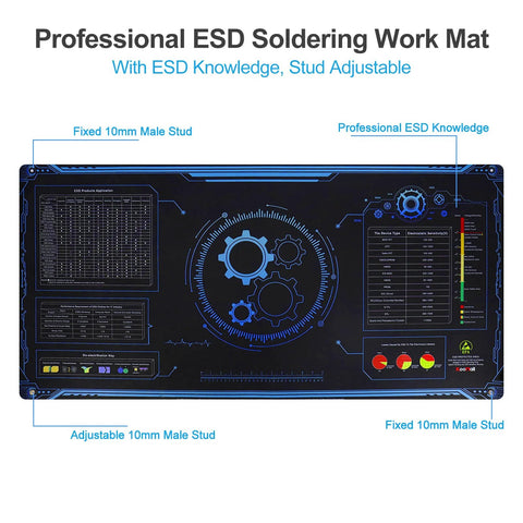 ESD rubber mat kit featuring a professional ESD soldering work surface with adjustable 10mm male studs and ESD knowledge guide.