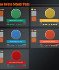 Diagram of five color pads from the Five Pack 6.5 Inch Buffing Polishing Pads For 6 Inch 150mm Backing Plate Car Buffer Polisher Kit