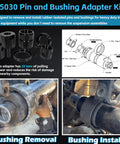 Leaf Spring Pin and Bushing Adapter Service Kit 15030 for Heavy Duty Trucks with diagram and usage instructions.