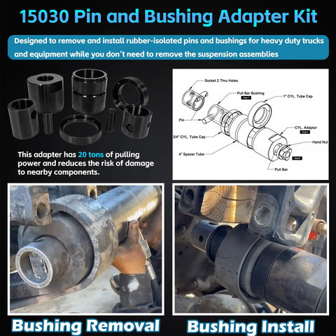 Leaf Spring Pin and Bushing Adapter Service Kit 15030 for Heavy Duty Trucks with diagram and usage instructions.