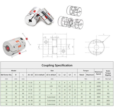 Coupling diagram and specification table for Ball Screw Kit 10mm Diameter 4mm Lead 1080mm Length With Nut End Bearing Blocks FK8 FF8.