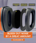 Exploded view of Heavy Duty Ear Protection Muffs With Up To 32dB Noise Reduction Adjustable Hearing Protection For Work Mowing Construction And Lawn Care Orange Noise Canceling Earmuffs For Clear Focus highlighting internal components like soundproofing cotton and soft outer shell for comfort.