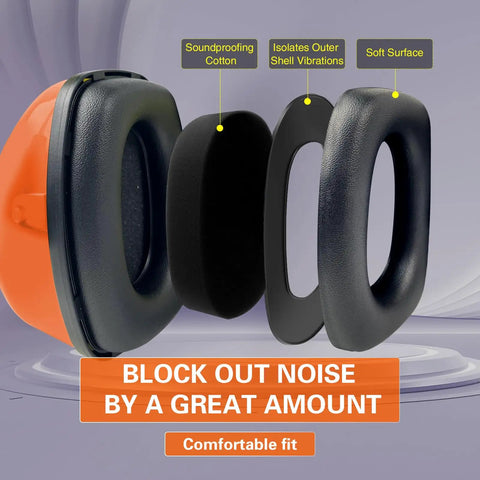 Exploded view of Heavy Duty Ear Protection Muffs With Up To 32dB Noise Reduction Adjustable Hearing Protection For Work Mowing Construction And Lawn Care Orange Noise Canceling Earmuffs For Clear Focus highlighting internal components like soundproofing cotton and soft outer shell for comfort.