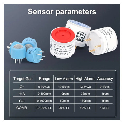 Sensor parameters for 4 In 1 Gas Detector With O2, H2S, CO, And LEL Sensing, includes alarm levels and accuracy.