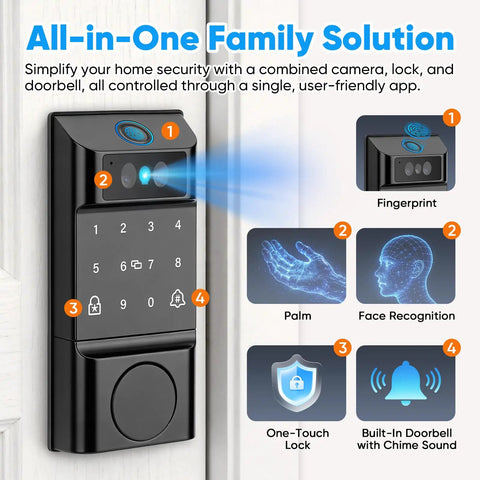 Premium Smart WiFi Door Lock Featuring Rapid Facial Recognition And Palm Vein Fingerprint Scanning For No Sweat Keyless Entry Smooth Alexa Voice Control And Compact Doorbell Chime Built For Real World Homes Seeking Airtight Security And Stress Free Daily showing digital keypad, camera, and fingerprint scanner.