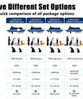 Comparison of Inflatable Jet Ski With Electric Motor And Pump For Lakes And Rivers 700W Portable Watercraft options and accessories