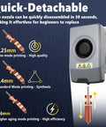 Image showing Beefed-Up All Metal Hotend Kit with 0.25mm, 0.4mm, 0.6mm nozzles for AD5X, highlighting quick-detach feature.
