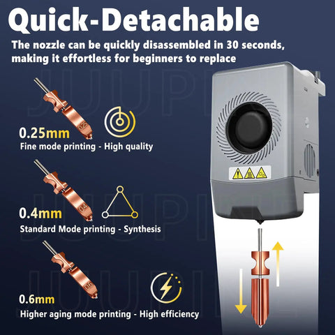 Image showing Beefed-Up All Metal Hotend Kit with 0.25mm, 0.4mm, 0.6mm nozzles for AD5X, highlighting quick-detach feature.