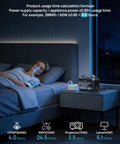 350 Watt Portable Power Station With 600 Watt Surge And 288 Wh Battery Pack powering CPAP in bedroom at night.