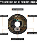 Diagram of Four Pack 10 Inch By 2-1/4 Inch Electric Trailer Brake Assemblies For 3500 Lbs Axles Left And Right Fits Alko Dexter Quality