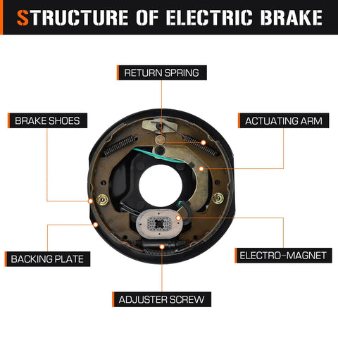 Diagram of Four Pack 10 Inch By 2-1/4 Inch Electric Trailer Brake Assemblies For 3500 Lbs Axles Left And Right Fits Alko Dexter Quality