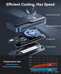 Pre Owned 80Gbps M.2 NVMe SSD Enclosure With Active Cooling Fan showing aluminum body, cooling fan, and heat dissipation design.
