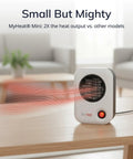 MyHeat Personal Space Heater Under Desk, Compact White, 200 Watt Office Foot Warmer on wooden table emitting heat
