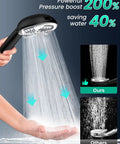 Handheld Shower Head With High Pressure Turbo Power Wash, 7 Modes, Anti Clog Nozzles, Built In Filter System For Hard Water