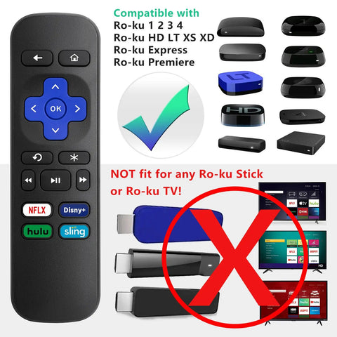 Replacement Remote For Express Premiere Box And Player Devices 1 2 3 4 Not For Stick Or TV infrared remote compatibility chart