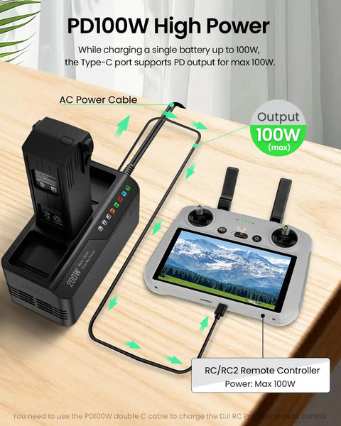 200W Mavic 3 Battery Charging Hub Juices 3 Batteries At Once Parallel Charge For Pro Classic Cine Enterprise Drones 95 Fast Mode Delivers Full Charge In About 60 Minutes with RC remote controller on desk