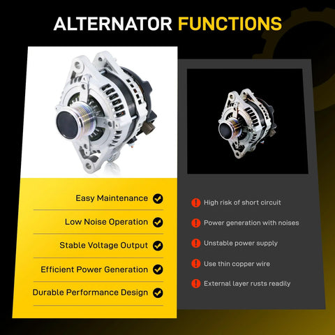 Drop In Replacement 3.5L V6 Alternator For 2007 2018 Lexus ES350 RX350 Avalon Highlander Venza Fits 2005 2018 Models, focus on design features
