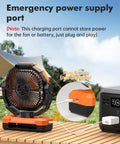 Three In One Camping Fan With Detachable Battery Built In Led Light And Hook Portable Usb Table Fan For Tent And Outdoors