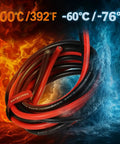 6 AWG Silicone Wire Set 10 Feet Red And 10 Feet Black Ultra Flexible 3200 Strands 0.08mm Tinned Copper in fiery backdrop