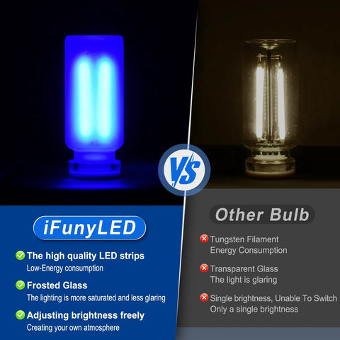 Blue Car Interior USB LED Night Light Portable Touch Dimmable Ambient Lighting Kit contrasted with traditional bulb