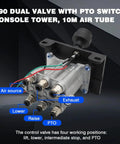 Dual Valve Switch Control Valve Set With Kickout For Dump Truck Tipper Hydraulic System, shown side view with labels