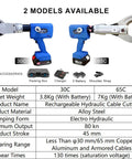 Heavy Duty 65Mm Cordless Hydraulic Cable Cutter With Charging Base showing 30C and 65C models with accessories and specs.