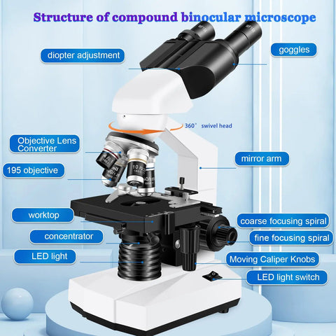 Adult Lab Microscope With 40X To 2000X Magnification Binocular Eyepieces WF10x And WF25x USB Camera labeling parts of microscope