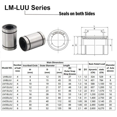 HiPicco LM10LUU 10mm bore linear ball bearing with double rubber seals; front and side views, 4-pack.
