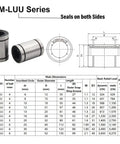LM6LUU Double Rubber Sealed Linear Ball Bearings 6MM Bore dimensions and specifications chart for CNC Machines and 3D Printers.