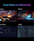 Display of preset modes on a 24 Inch 100Hz FHD Computer Monitor With FreeSync HDR HDMI 1.4 And Ergonomic Tilt For Home Office And Gaming Crisp Image For Movies And Multitasking For Everyday Use, showing game, movie, low blue, and sRGB modes.
