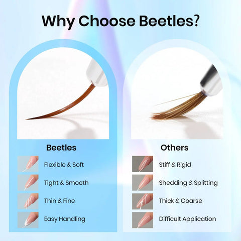 Comparison of flexible Beetles nail brush and stiff alternative, highlighting benefits of 5 Pcs Nail Art Liner Brush Set With Metal Handles For Long Lines And Fine Details In 7mm 11mm 15mm 20mm And 25mm Sizes Perfect For Dotting, Painting, Gel Nail Art, Detailing, And DIY Mani Gift For Women.