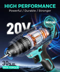Cutaway image showing the internal mechanism of a 20V Cordless Drill Kit with motor and high torque.