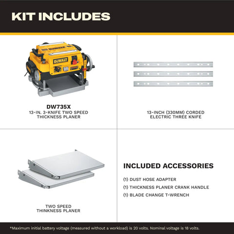 Smoother Than Silk 13 Inch Benchtop Thickness Planer With Robust 15 Amp Motor And Two Speed Gearbox built for woodworking, includes accessories.