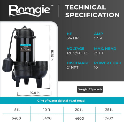3/4 HP Submersible Sewage Pump With 6400 GPH, Basement Sump Ejector, Auto Float Switch, Cast Iron Housing, 2 Inch NPT, 120V