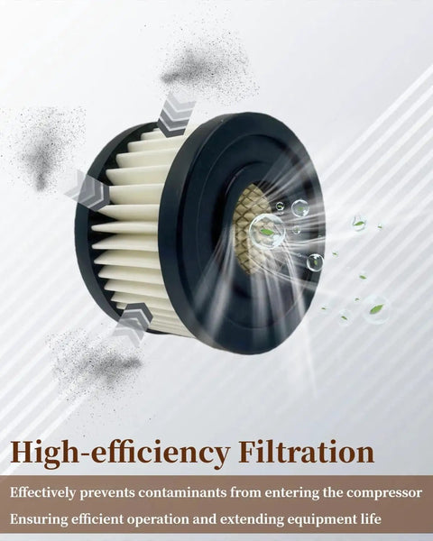 Air Compressor Filter Element 2 Pack Replaces 70243712 Fits Ingersoll Rand 1WF72 4YW07 SS3, illustrating filtration efficiency