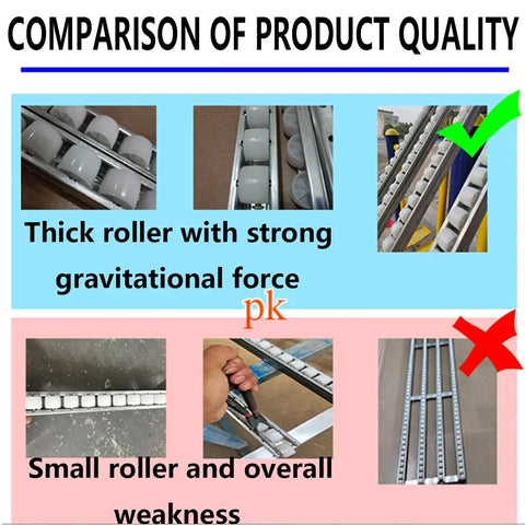 Comparison of roller quality showing thick rollers vs small rollers for Slick Foldable Gravity Conveyor For Smooth Warehouse Shipping.