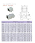 4 Pack Linear Bearing Slides SCS12LUU 12mm Long Guides For CNC Parts And 3D Printer Upgrades, shown with dimensions chart