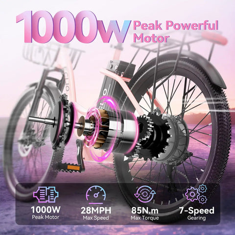 1000W motor details of 24 Inch Electric Bike For Adults With Peak 1000W Motor Up To 28 MPH 48V 13Ah Removable Battery