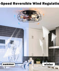 Low Profile 21 Inch Caged Ceiling Fan With Light And Remote Control, Reversible Motor For Year Round Comfort in kitchen.